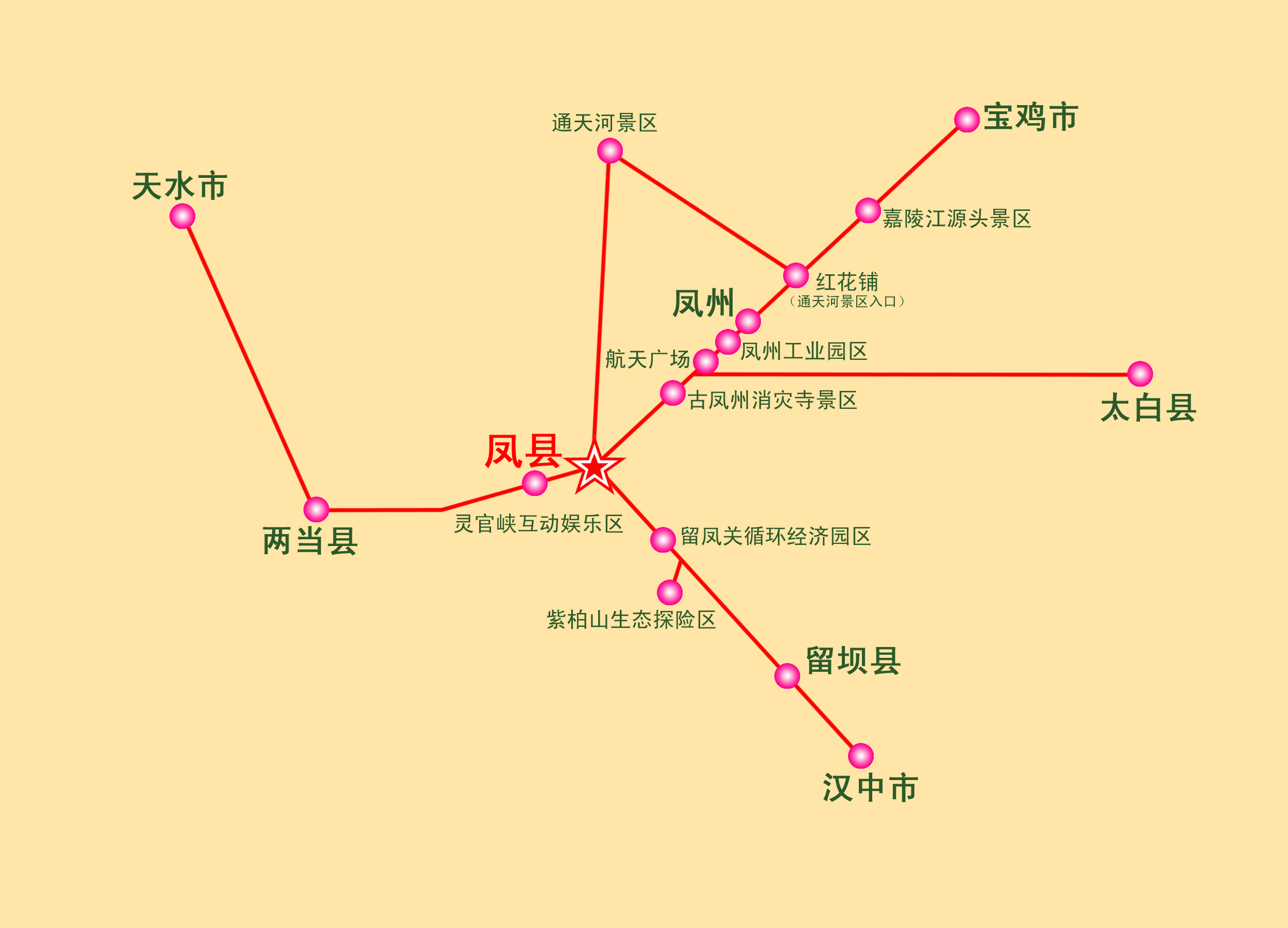 凤县旅游线路图_陕西凤县旅游地图大全_宝鸡市地图_游